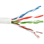 Кабелю UTP(LAN), ТЛФ, конектор