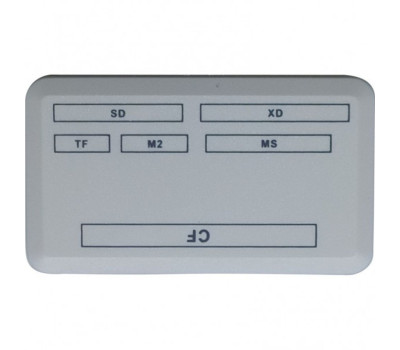 Картридер ATcom TD2029 (10729)