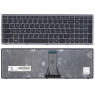 Клавіатура для ноутбука Lenovo IdeaPad Flex 15, G500S, G505, G505A, G505G, G505S, S500, S510, S510p,