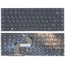 Клавіатура для ноутбука Lenovo IdeaPad (U400) Black, (No Frame), RU