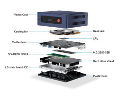Неттоп Beelink MINI S12, Black, N95 (4x3.4 GHz, 15 Вт), 16Gb DDR4 3200 MHz SO-DIMM, 500Gb SSD NVMe -foto2