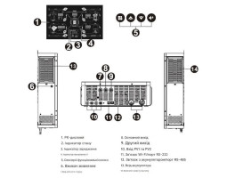 Инвертор ISolar-SML-V-10.2KW Б/ У-foto2